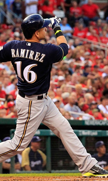 Brewers rough up Wainwright, rival Cardinals